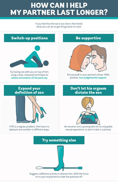 sex position tips|Seven sex positions that can help you last longer in bed .